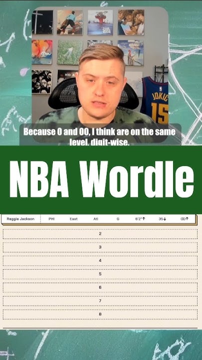 HoopTheory_Pod's tweet card. NBA Wordle #basketball #sports #trivia #game #quiz #puzzle #podcast...