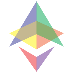 ClassicIsComing's tweet card. Every idea needs a Medium