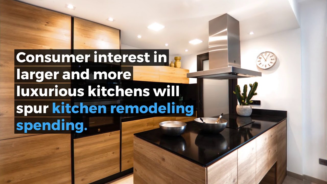 MRDCMfgConstruc's tweet card. Home Kitchen and Bathroom Remodeling in the US by Product and Room