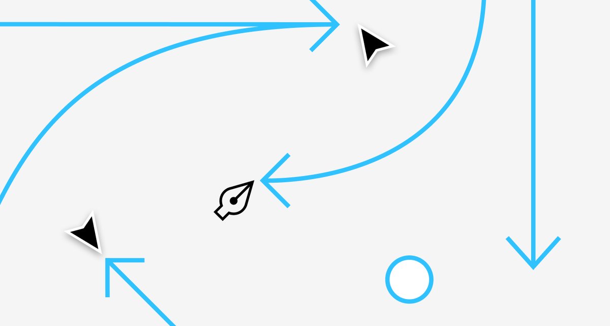 StitchFixDesign's tweet card. Figma introduces prototyping and developer handoff