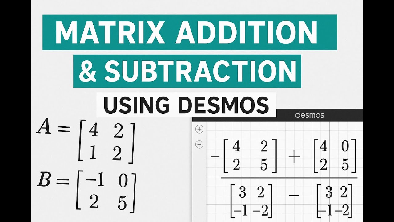 DCoins's tweet card. Matrix Addition & Subtraction Using Desmos
