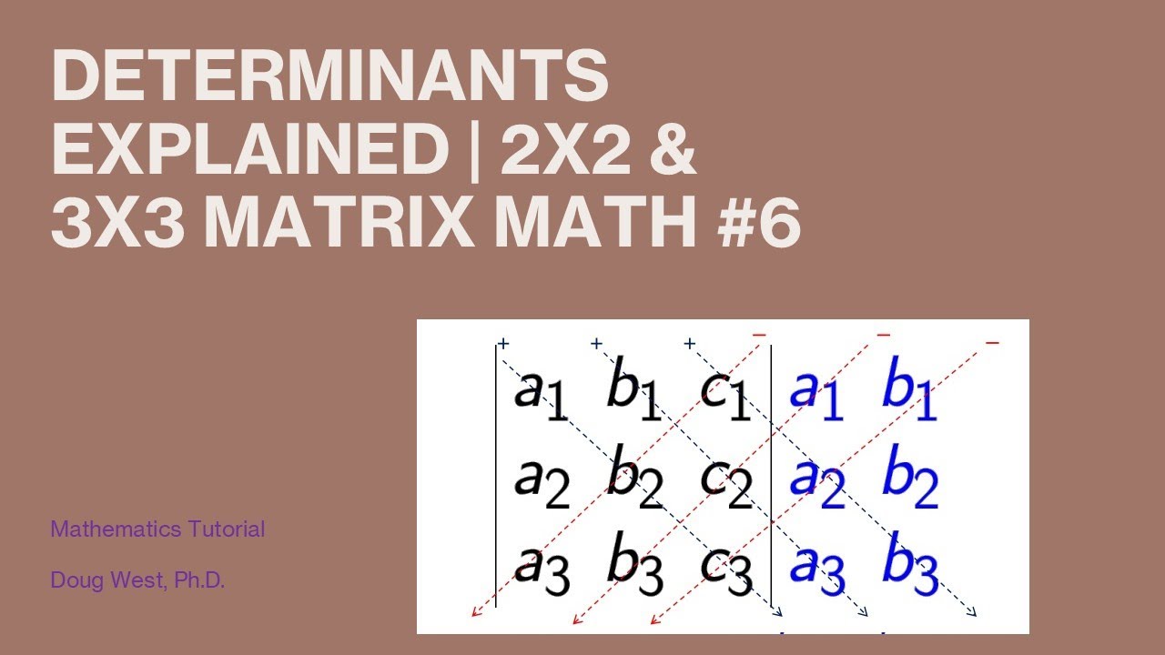 DCoins's tweet card. Determinants Explained | 2x2 & 3x3 Matrix Math #6