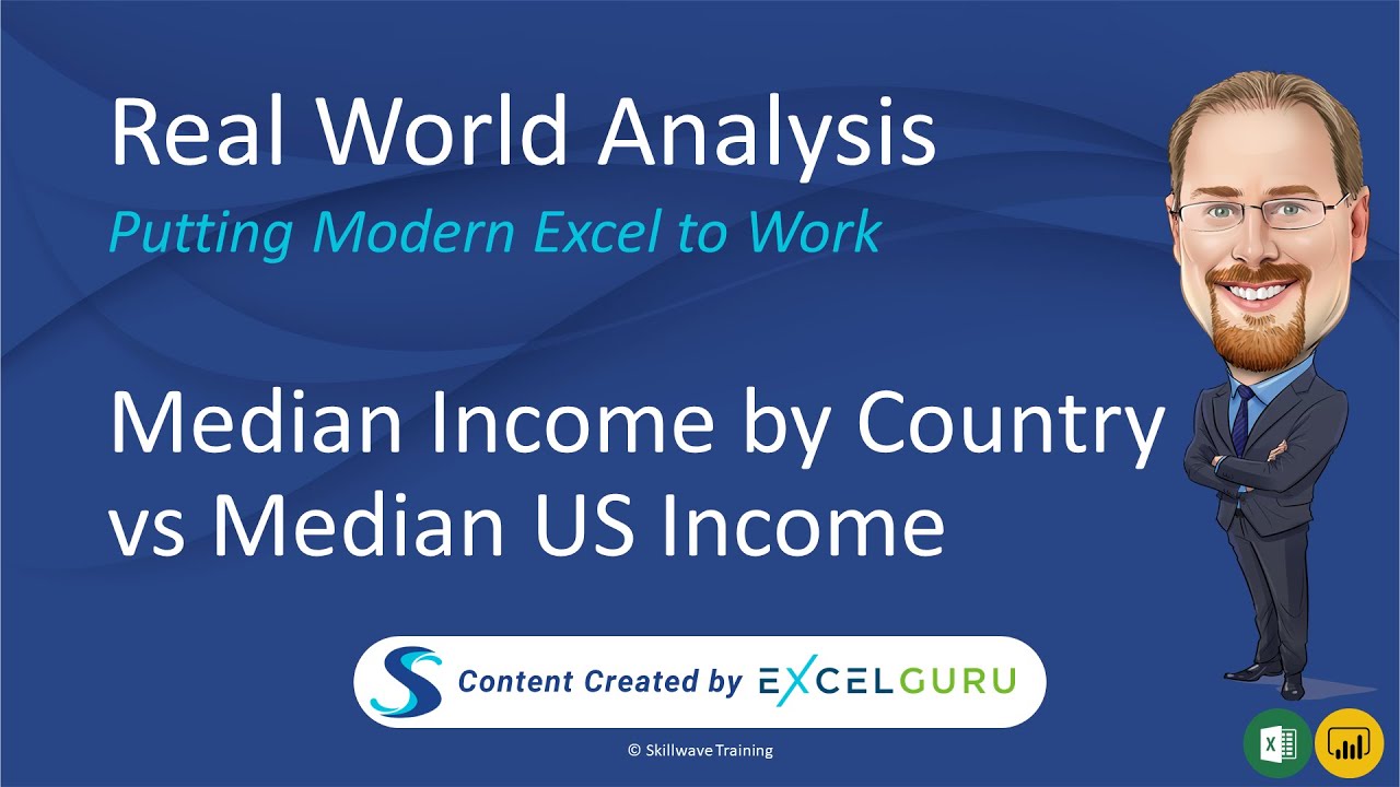 skillwave_'s tweet card. Median World Income vs US World Income