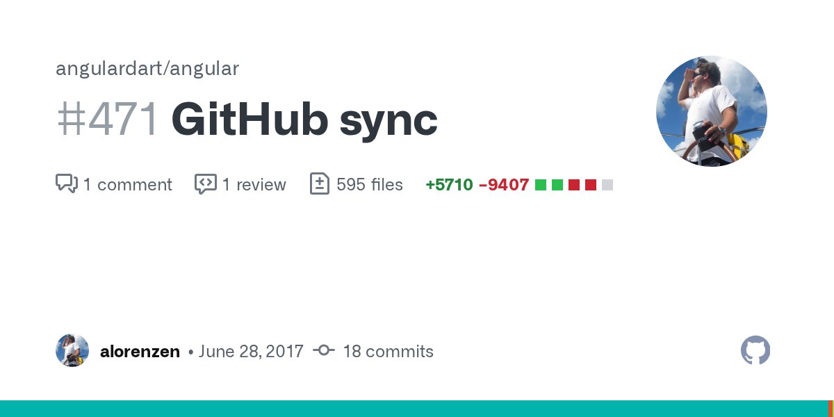 MatanLurey's tweet card. Merge angular mono-repo refactoring into master. Closes #428.