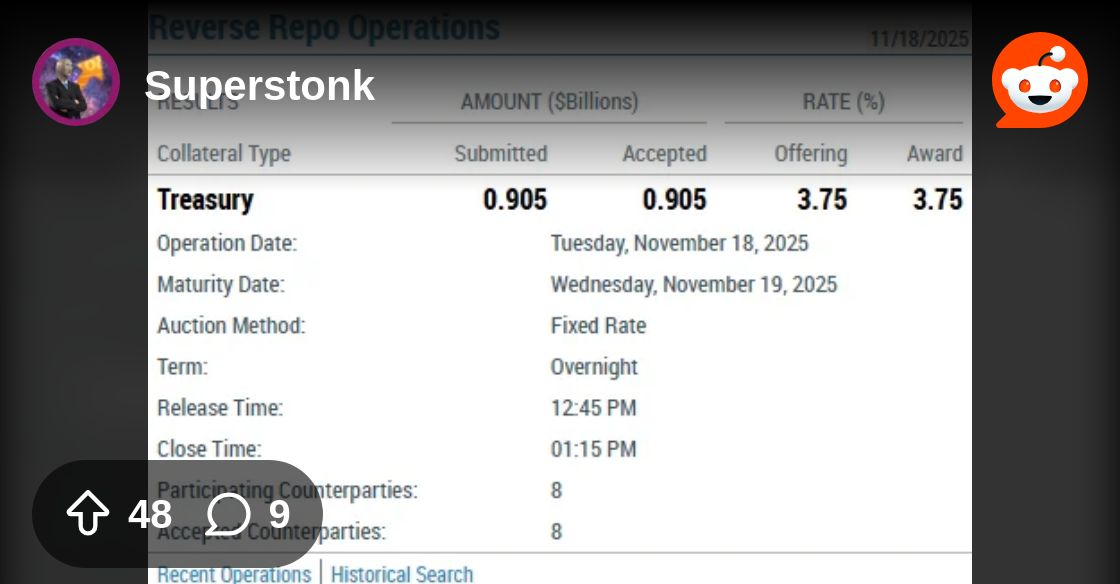 WhatCanIMT's tweet card. Explore this post and more from the Superstonk community