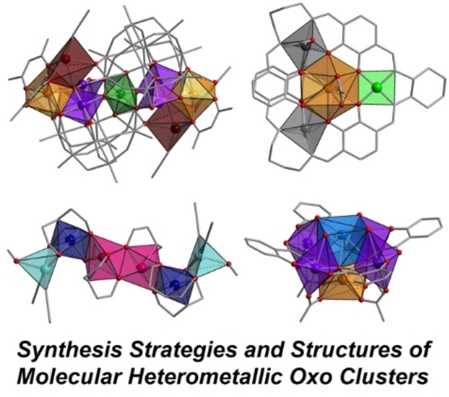 INPOMs_JSPS's tweet card. This review presents an interdisciplinary search of multinuclear heterometallic oxo clusters, regardless of the type of ligand, to explain and classify their synthesis strategies and structures. By...