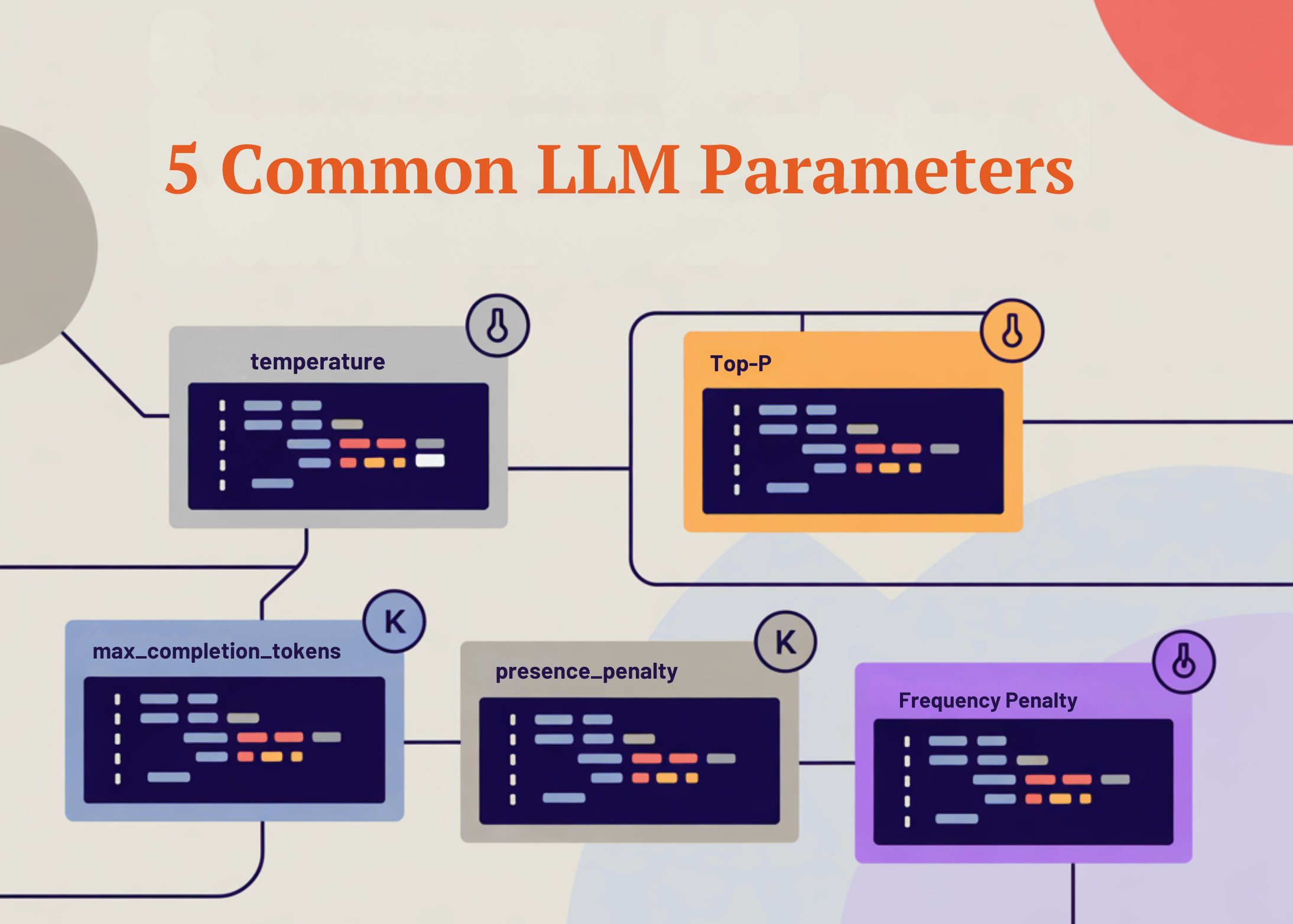 patrickyong's tweet card. Learn the 5 common LLM parameters explained with examples to optimize your model's performance and generate desired results.