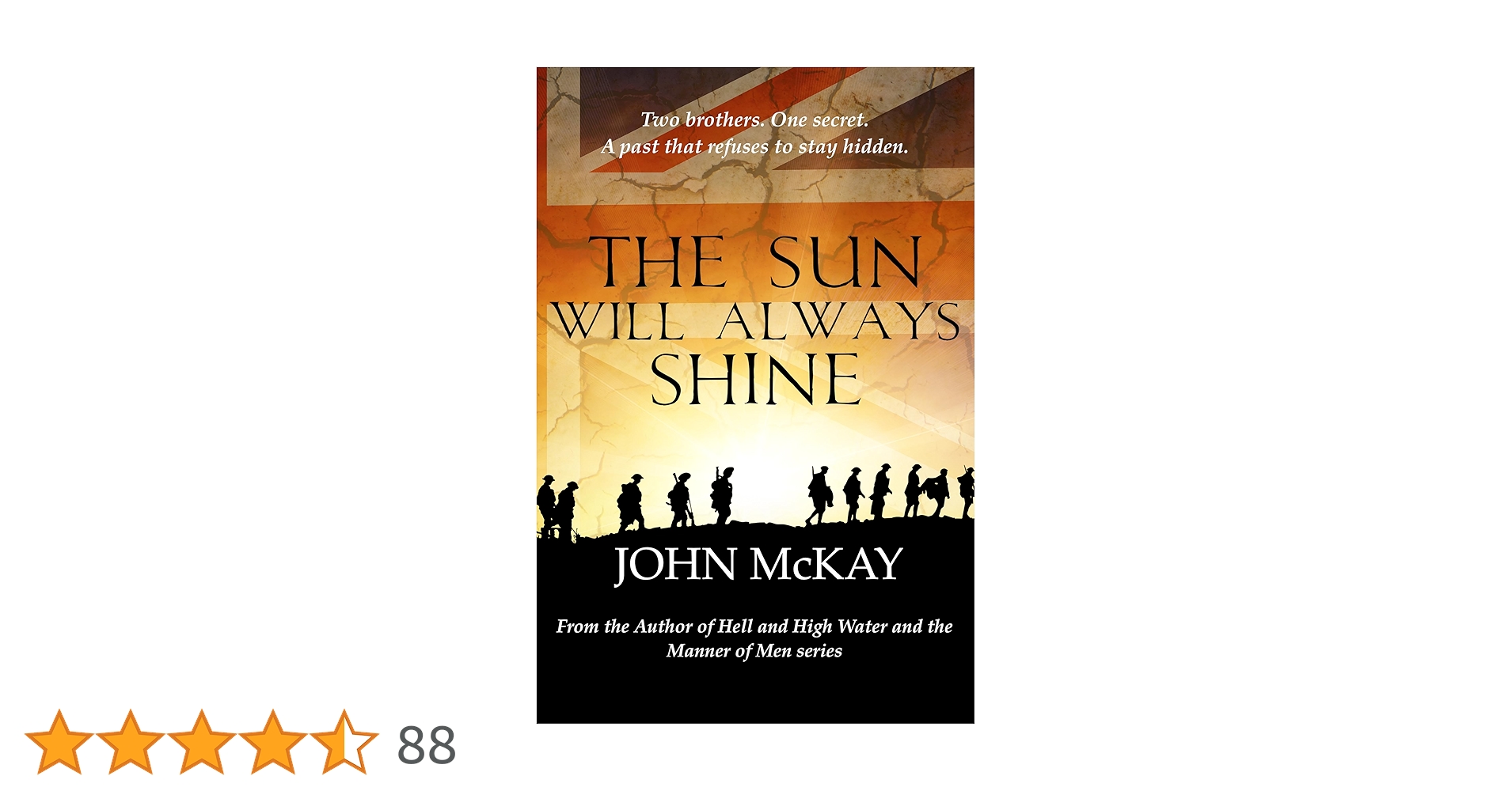 JohnMcKay68's tweet card. The Sun Will Always Shine