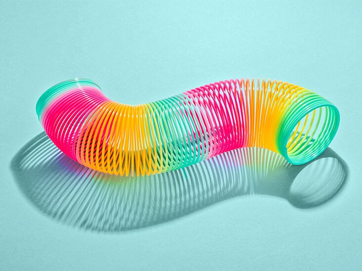 8nacmii's tweet card. Learn how penis stretching works, how to set realistic expectations, and safe stretching techniques you can try at home.