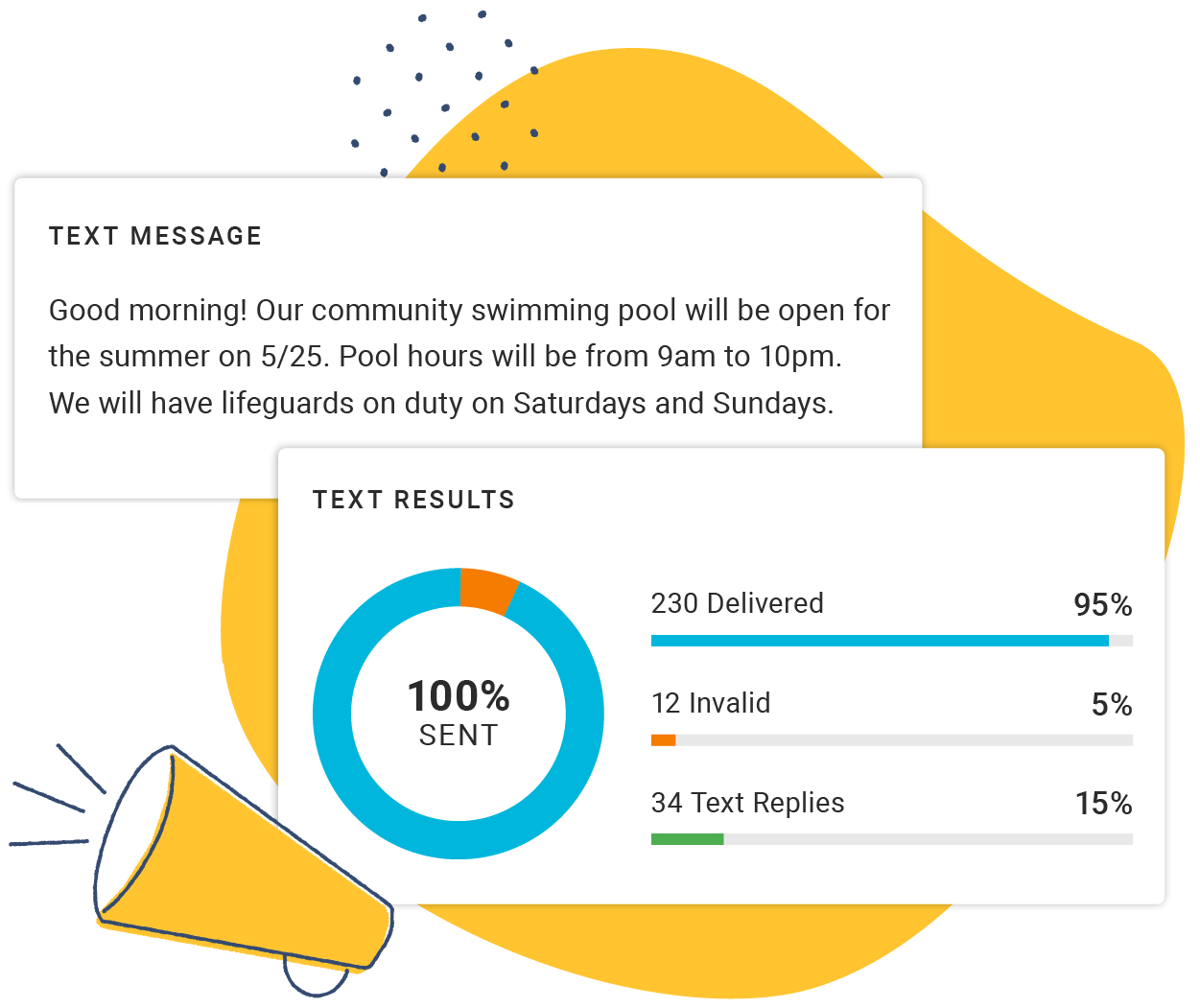 TextEmAll's tweet card. Communicate quickly and effectively through personalized and engaging text announcements that capture your audience.