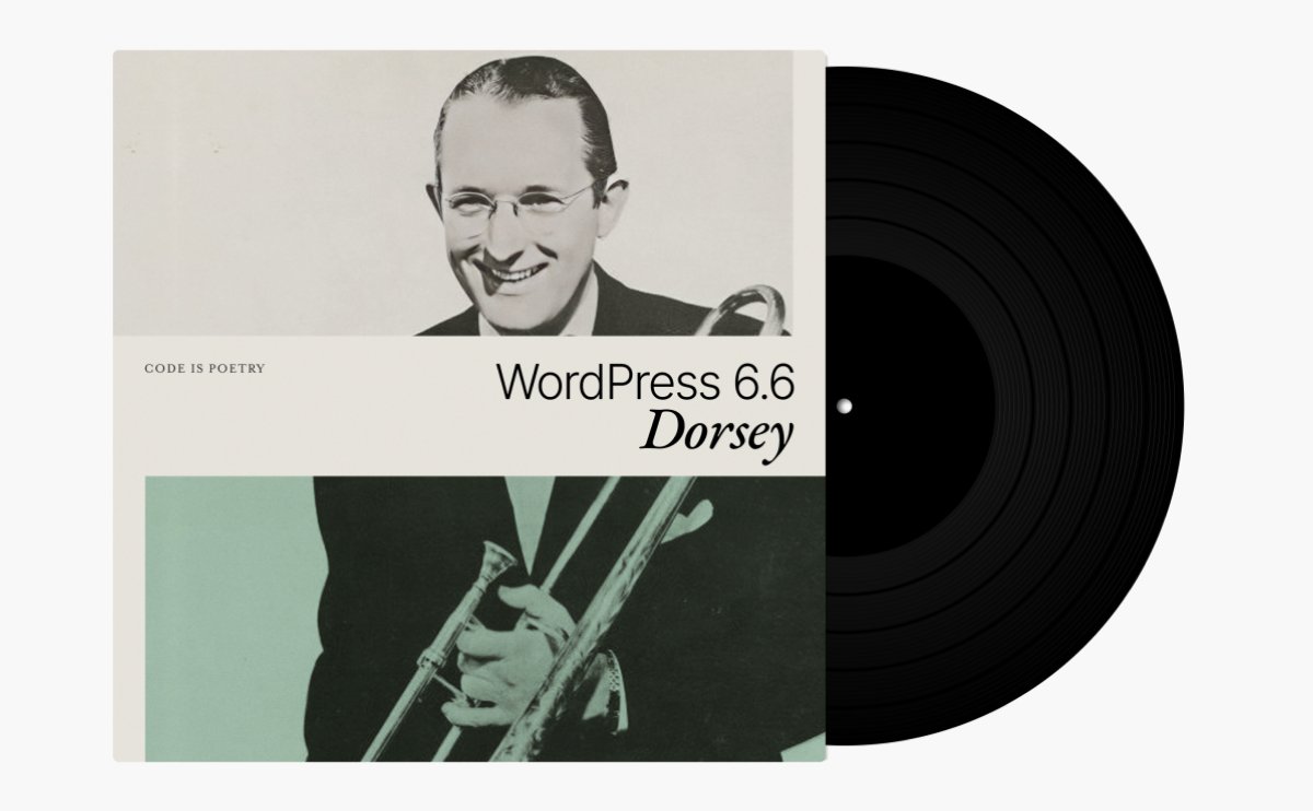 rtCamp's tweet card. WordPress 6.6 is the second major release of 2024. This is the 31st consecutive release with contributions by rtCampers.