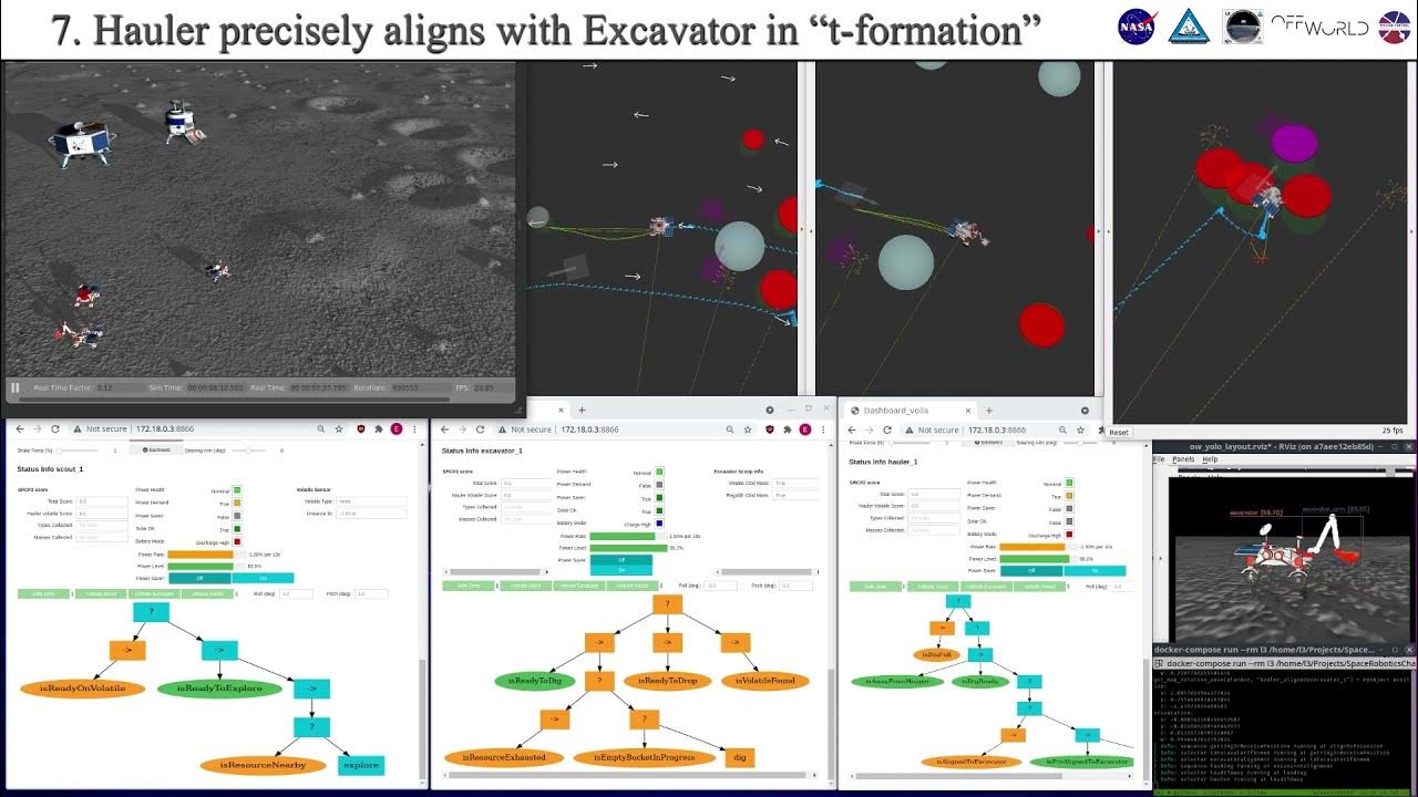 hello_offworld's tweet card. NASA Space Robotics Challenge Team L3 preview video