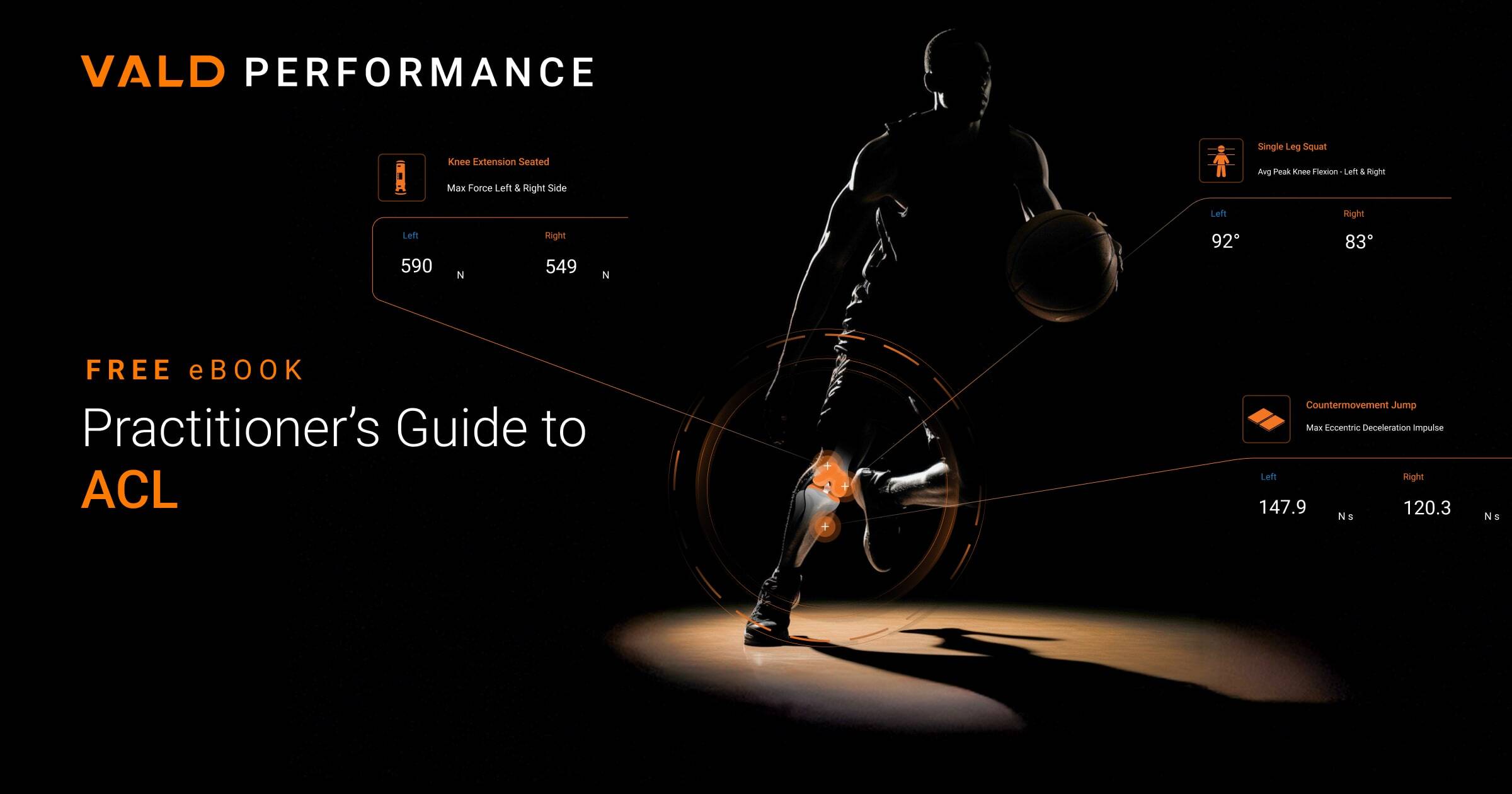 paulread1010's tweet card. A comprehensive guide for practitioners leveraging technology to optimize anterior cruciate ligament recovery and return-to-performance planning.