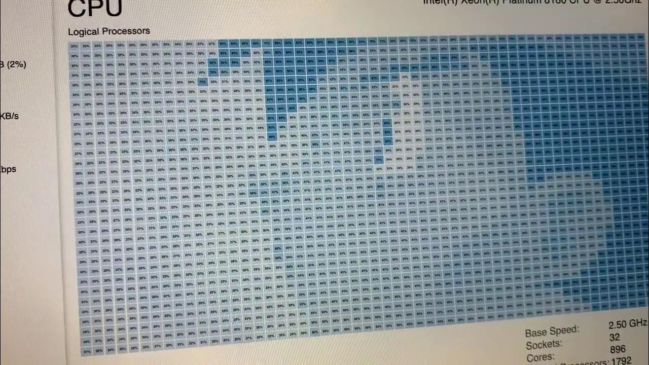 codinghorror's tweet card. Pokemon Theme Rendered in Windows Task Manager (1792 threads)