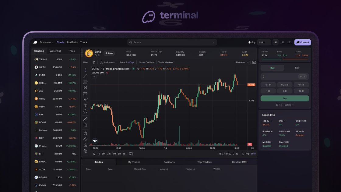 phantom's tweet card. Meet Phantom Terminal: your new pro-level trading web platform with seamless continuity between mobile.