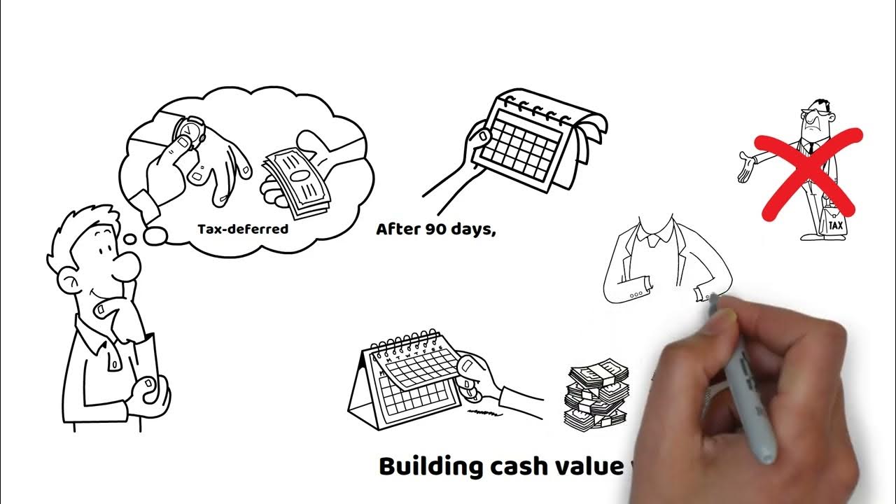 BaycrestC's tweet card. How Does The Endless Money Loop Work For Non-Profits