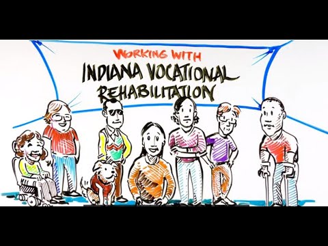 NatlAgrAbility's tweet card. Working with Indiana VR