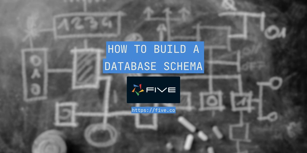 prod42net's tweet card. How to Build a Database Schema A database schema is a crucial component in database design that...