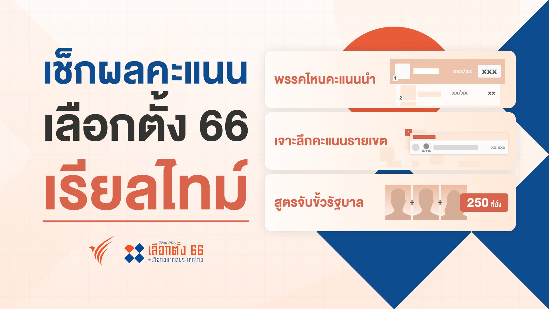 prempmst's tweet card. เช็กผลคะแนนเลือกตั้ง 66 เรียลไทม์