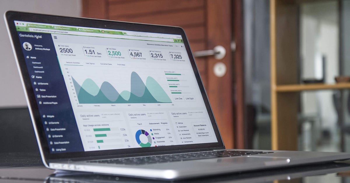 WealthTab's tweet card. Overview