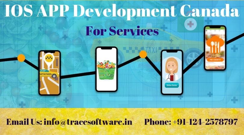 Tracesoftwarein's tweet card. “Trace Software|App development solutions in india|Android app development company in india” is published by Trace Software.