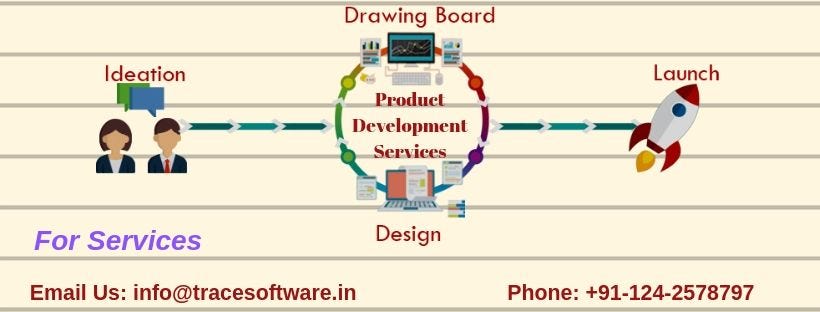 Tracesoftwarein's tweet card. “Trace Software|Custom Product development services in India| Business Management Software in India” is published by Trace Software.