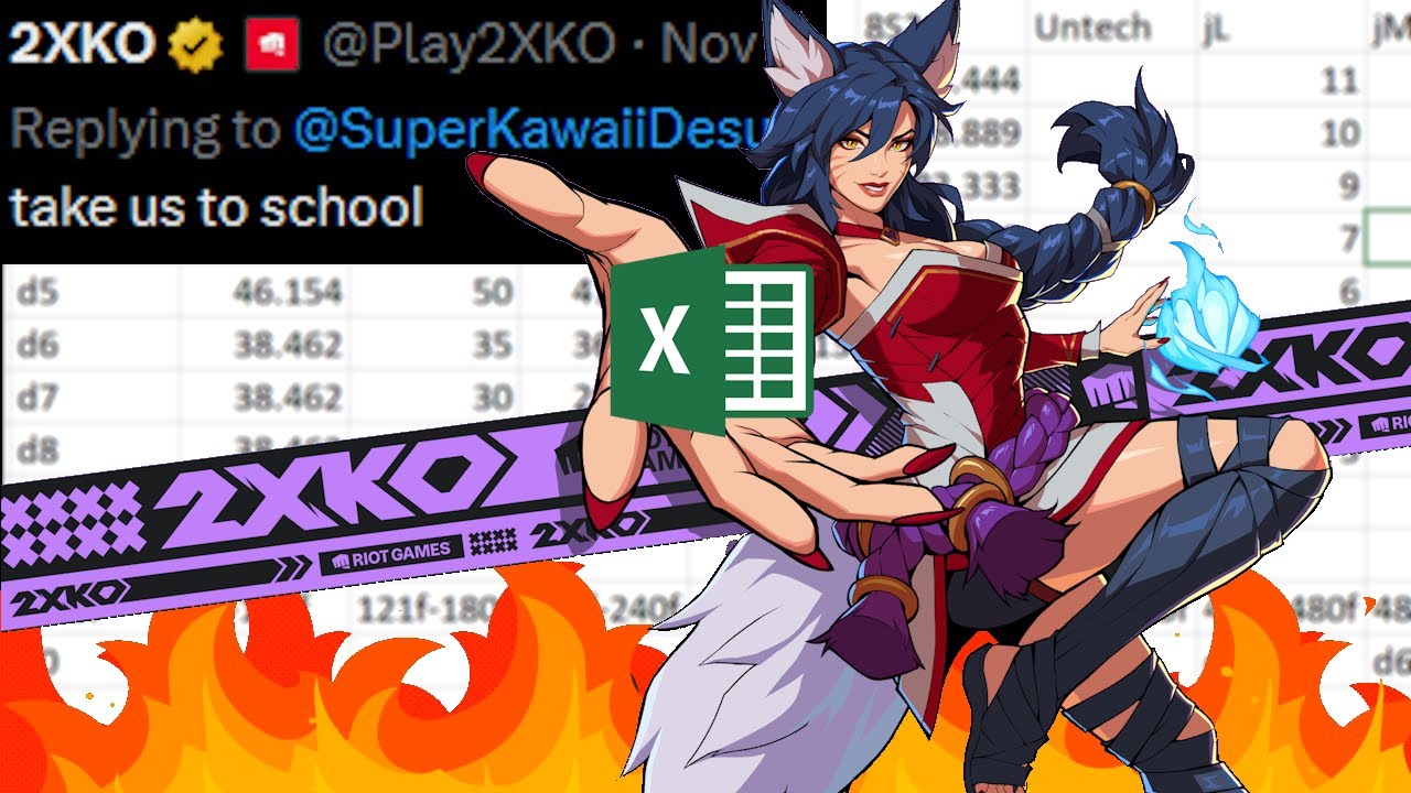 SuperKawaiiDesu's tweet card. 🤓2XKO Combo System Mechanics for NERDS🤓