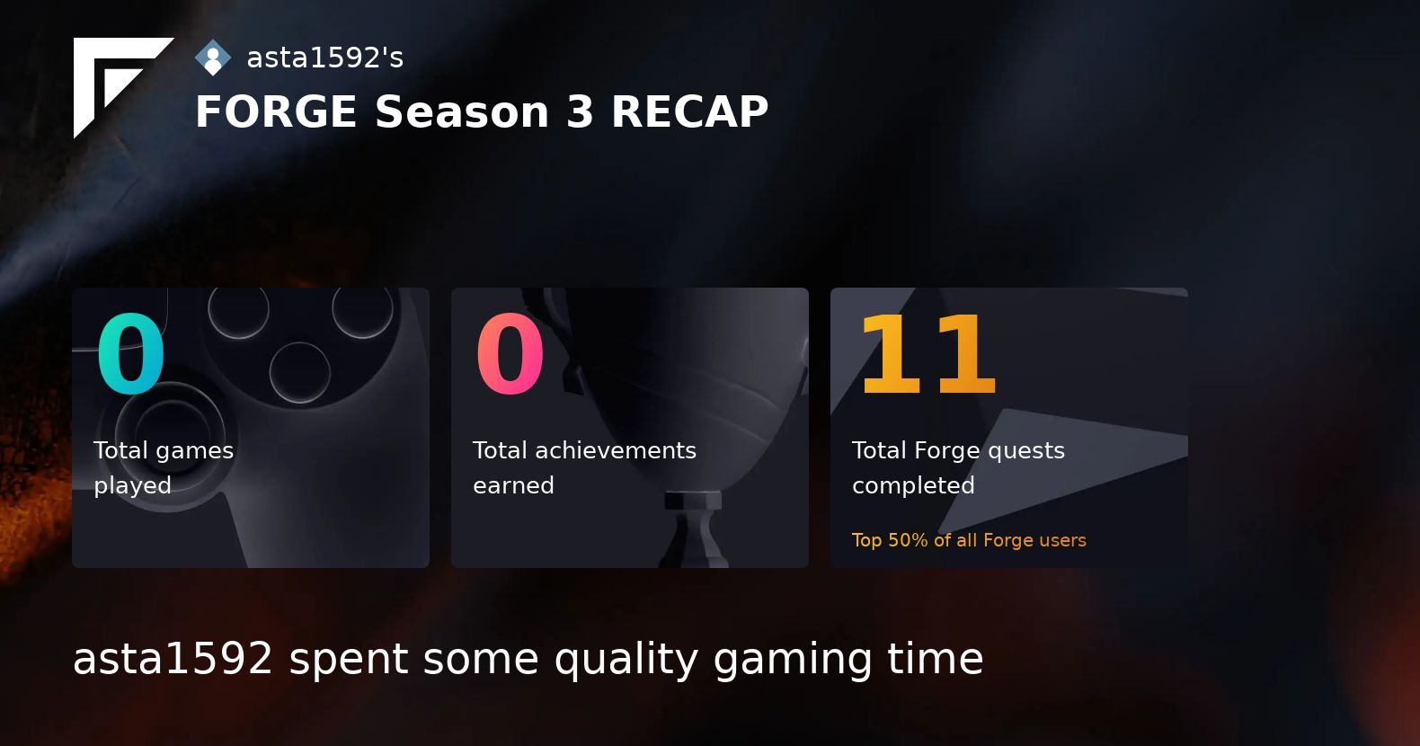 WiseStudent3's tweet card. Forge Season Recap