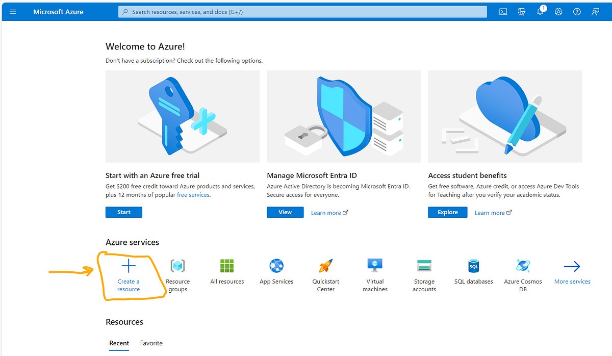 _AnEmblem's tweet card. Microsoft Azure/ Azure, is a cloud computing platform run by Microsoft. It offers access, management, and the development of applications…