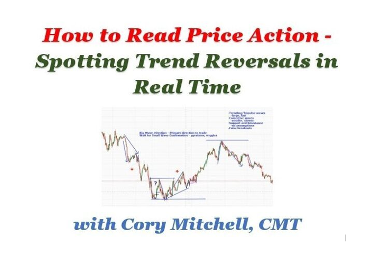 corymitc's tweet card. Price determines profit and loss, nothing else. Here's how to improve you price action trading skills and analysis.