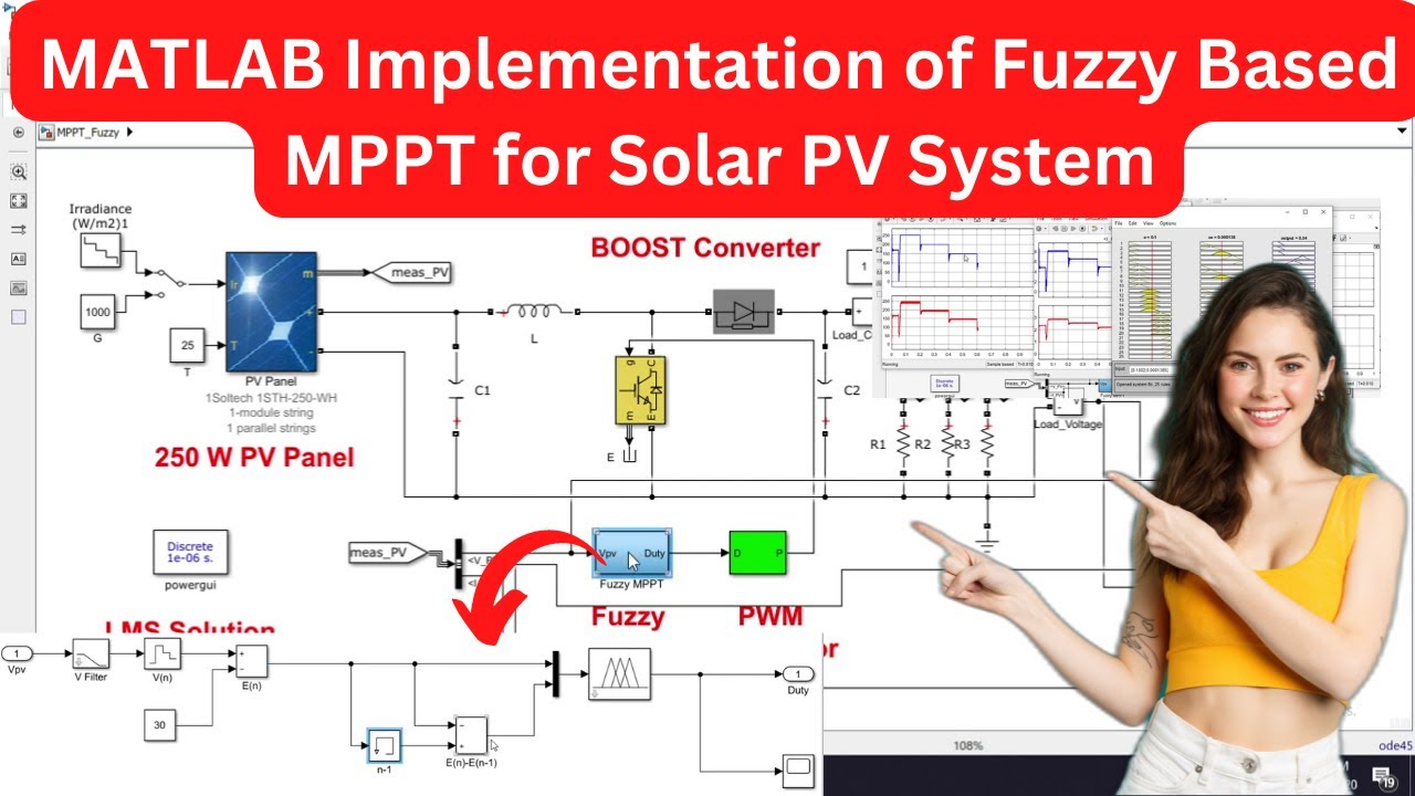 Lms_Solution's tweet card. MATLAB Implementation of Fuzzy Based MPPT for Solar PV System | Fuzzy...