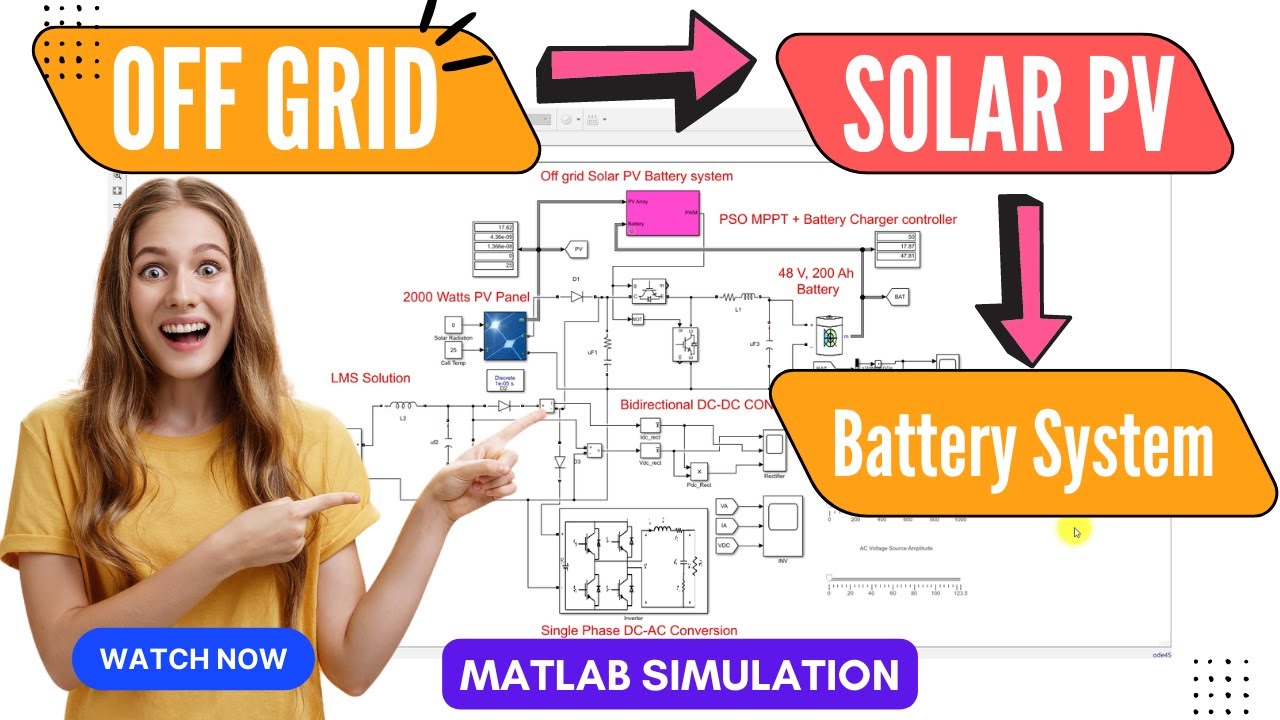 Lms_Solution's tweet card. Off-Grid Solar PV–Battery System with PSO MPPT & Generator Backup |...