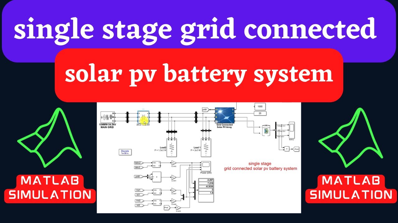 EditorLms38375's tweet card. PV Battery | single stage grid connected solar pv battery system