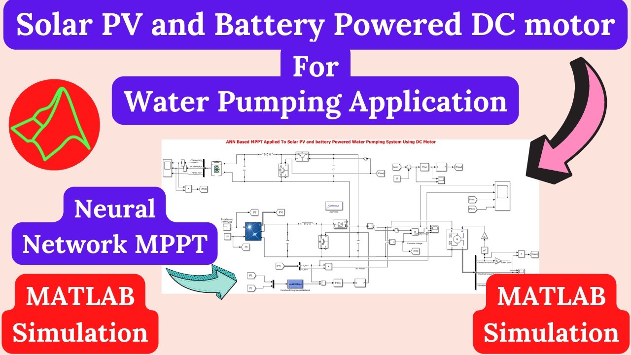 EditorLms38375's tweet card. PV Battery | Solar PV and Battery Powered Water Pumping using DC Motor