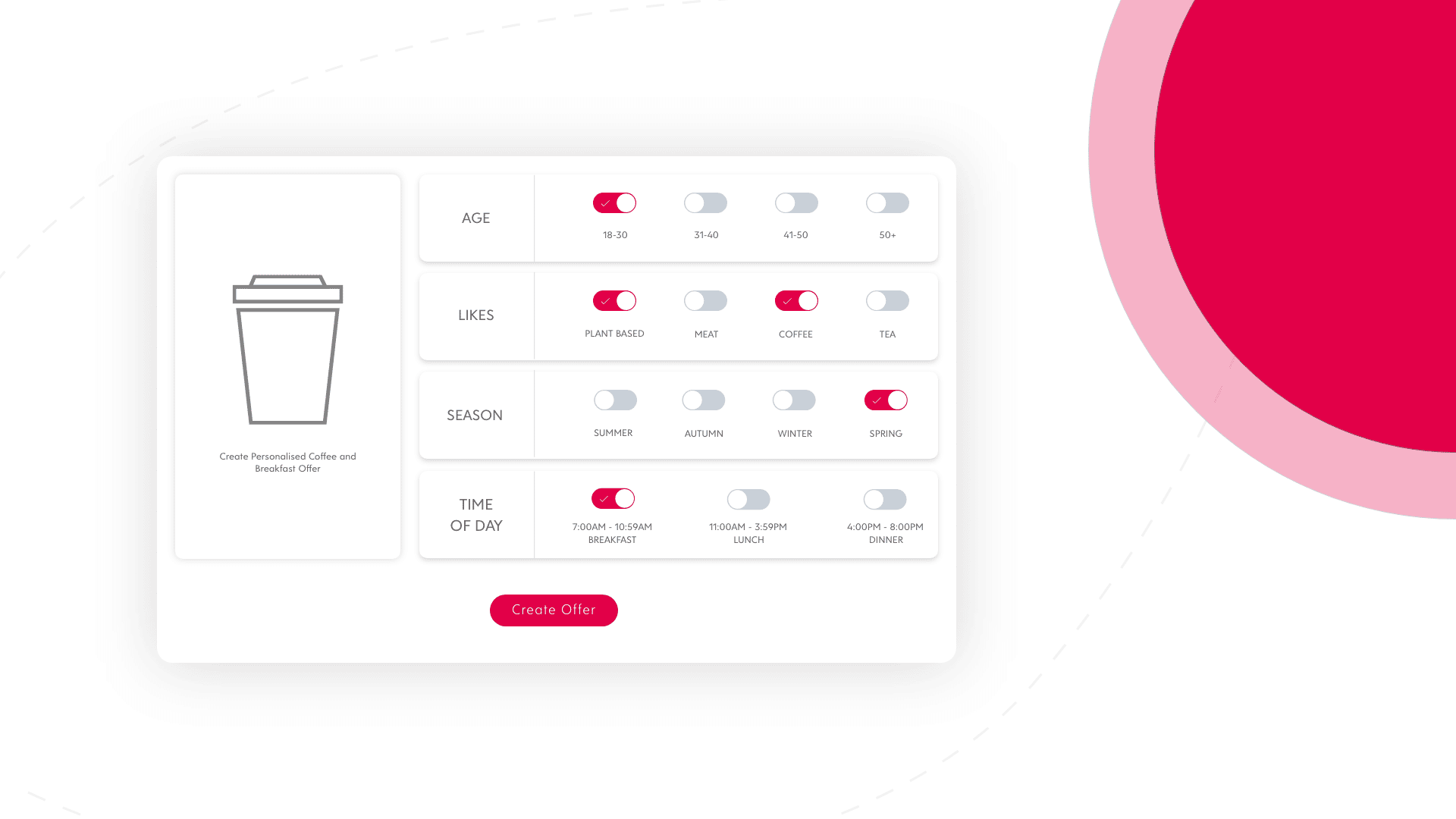 automateurbiz's tweet card. Done well, personalized offers at every level can tick up your customer loyalty by over 50%. Check out our recent post to learn how.