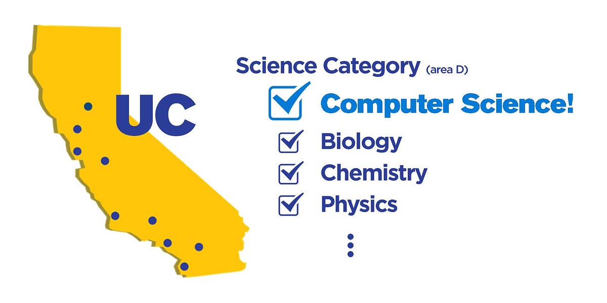 erinfraser312's tweet card. The University of California has finally updated its admissions guidelines to allow high school computer science classes to count as a…