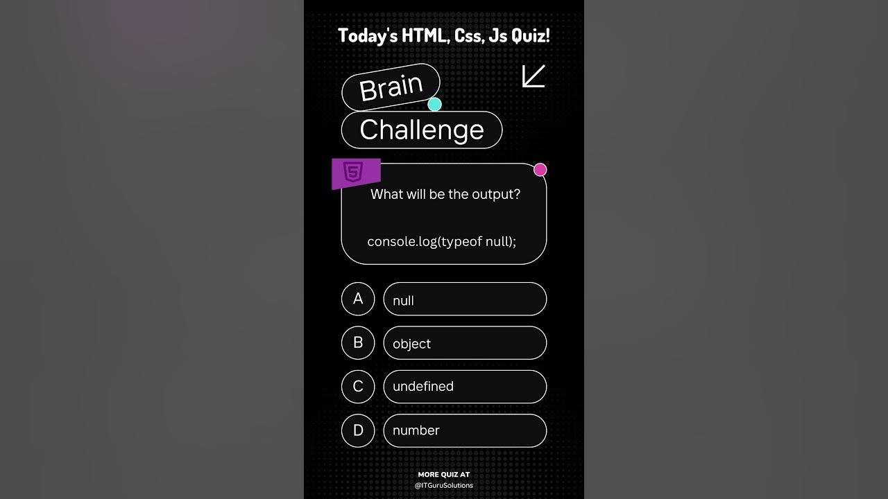 ITGuruSolution's tweet card. What’s the Type of null in JavaScript? 🤯 | IT Guru Solutions Quiz...