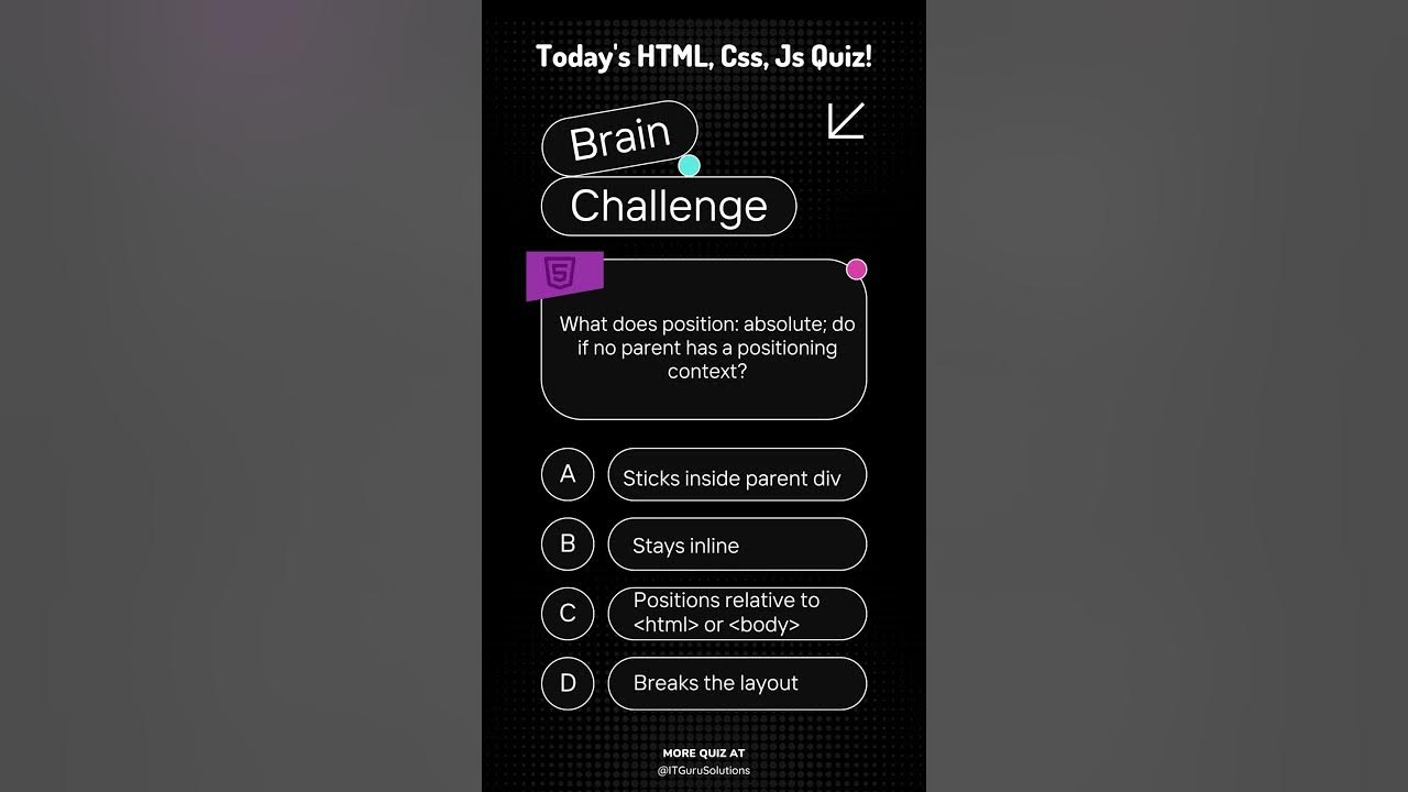 ITGuruSolution's tweet card. CSS Quiz | What Happens with Position: Absolute? | ITGuruSolutions...