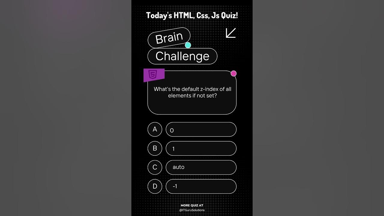 ITGuruSolution's tweet card. 👉 What’s the Default z-index in CSS? | Web Dev Quiz #shorts #coding...