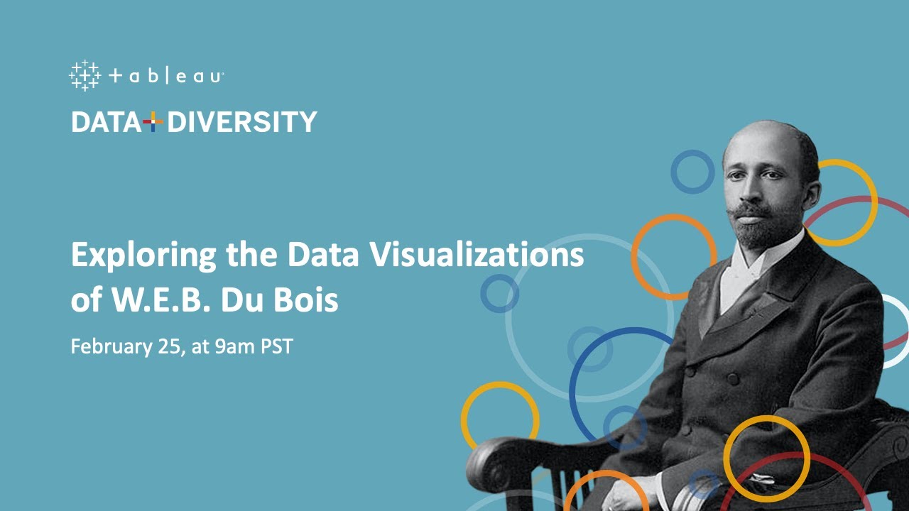 DataDivergent's tweet card. Data + Diversity: Exploring the Data Visualizations of W.E.B Du Bois
