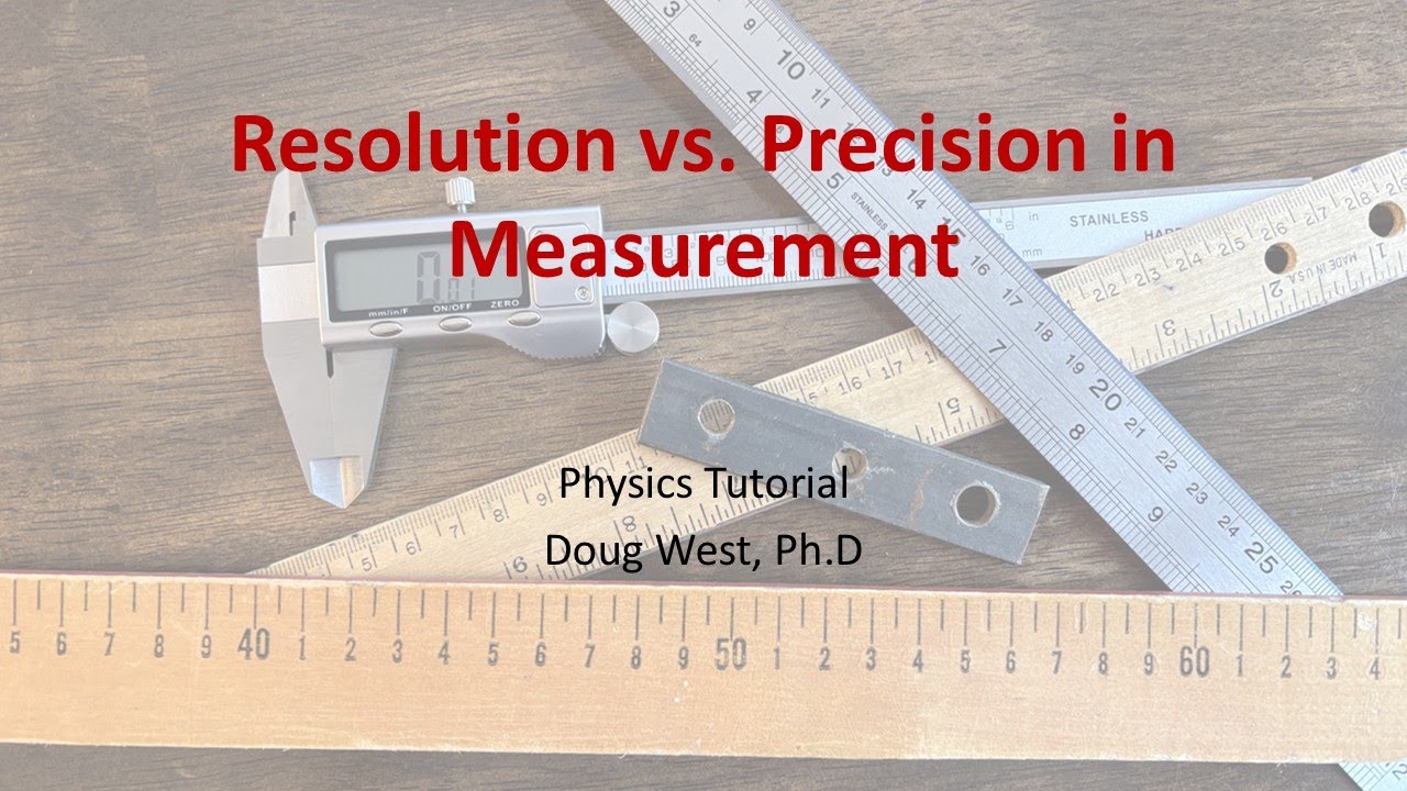 DCoins's tweet card. Resolution vs Precision in Measurement Explained