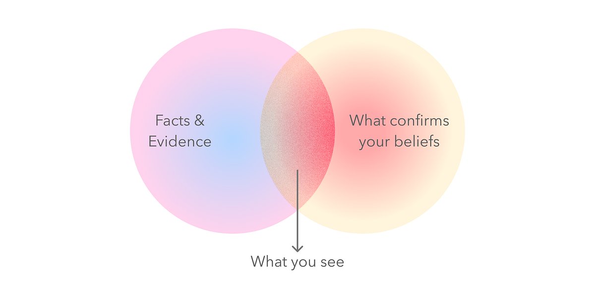 Delve_Design's tweet card. This month our team at Zero To Design has been reading Thinking Fast And Slow by Daniel Kahneman and I kid you not this has been the…