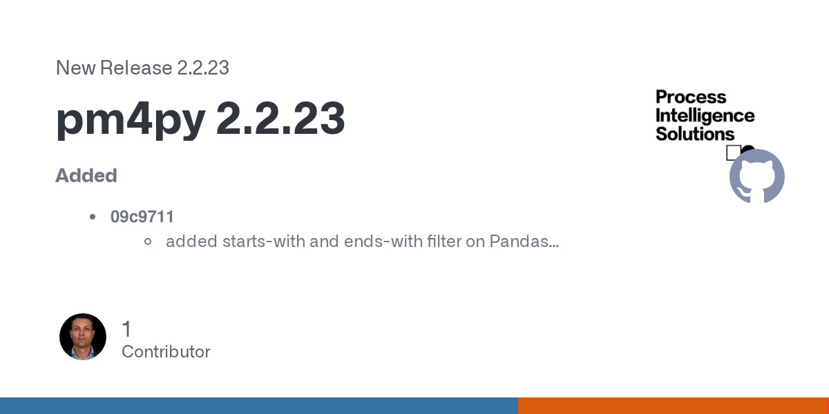 pm4py's tweet card. Added 09c9711 added starts-with and ends-with filter on Pandas dataframes. f373955 new OCEL filters made available (event identifiers, object identifiers, collection of object types, connected...