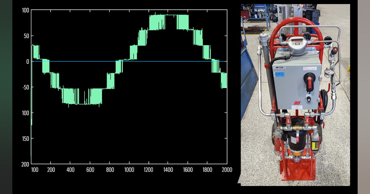MachineDesign's tweet card. The growth of single-phase applications create new opportunities and challenges for OEMs.