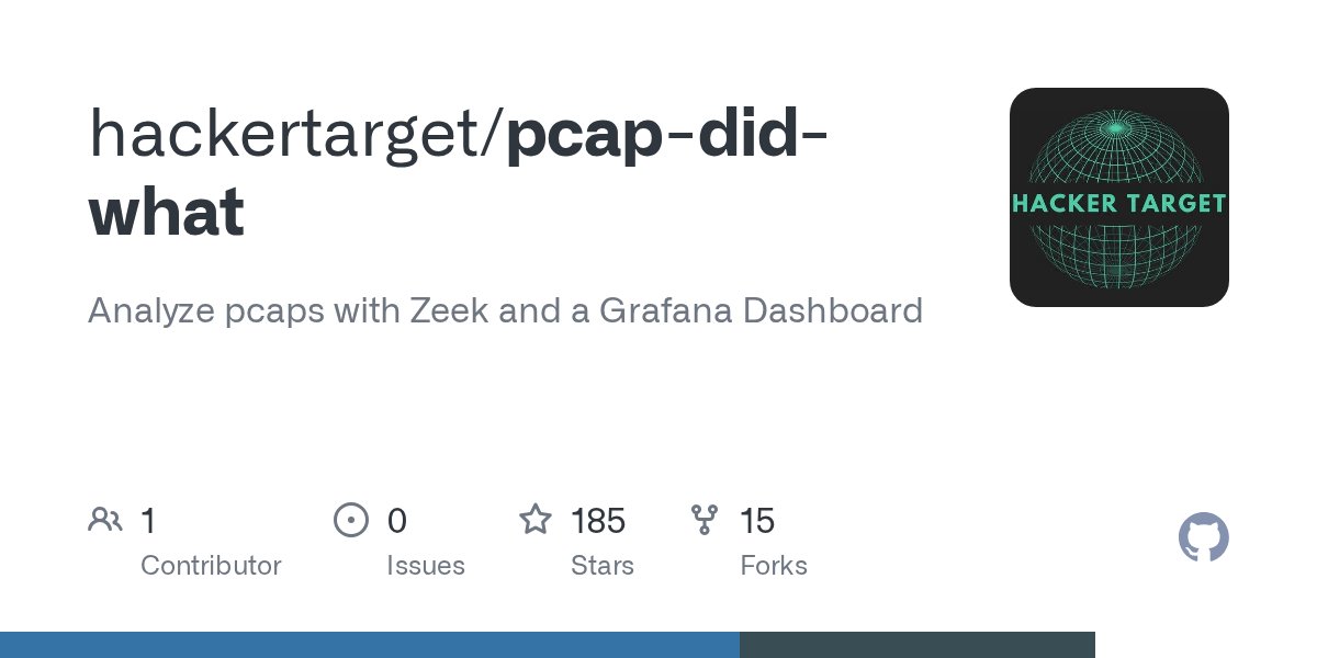 hackertarget's tweet card. Analyze pcaps with Zeek and a Grafana Dashboard. Contribute to hackertarget/pcap-did-what development by creating an account on GitHub.