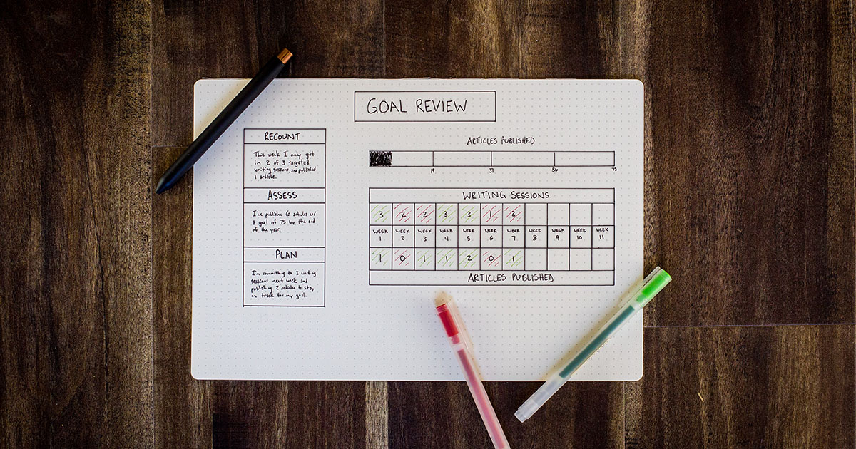 niallocFPMS's tweet card. When you see successful people who have done well for themselves and achieved a great deal, you may wonder just exactly how they did it.  Here are ei...