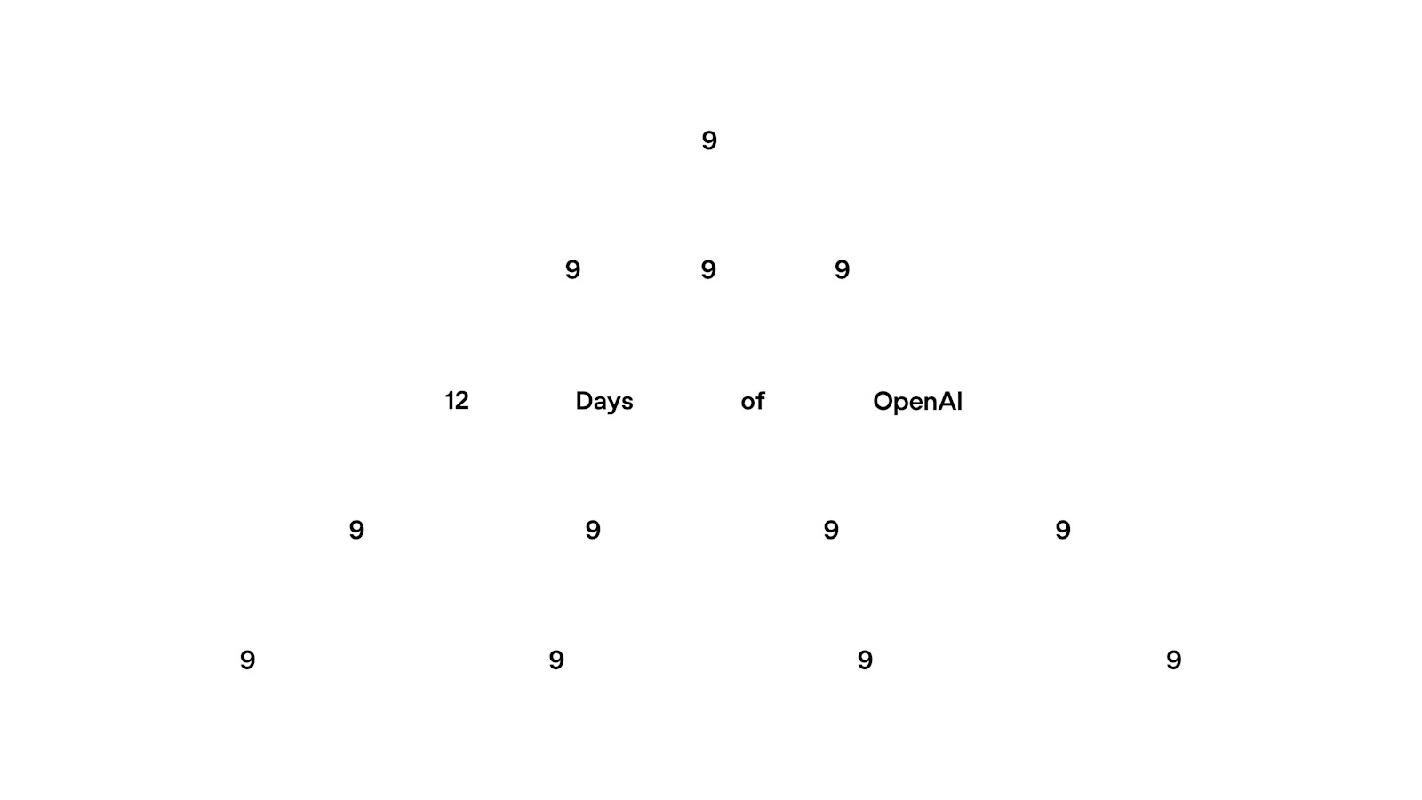 OpenAI's tweet card. 12 Days of OpenAI: 12 days. 12 livestreams. A bunch of new things, big and small.