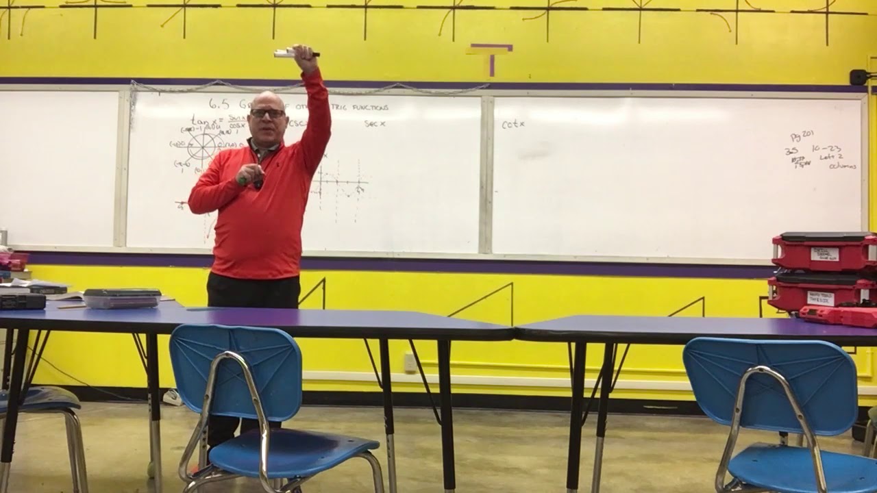 MrTsMath's tweet card. Trigonometry 6.5