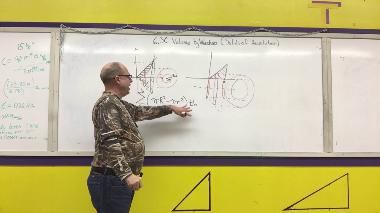 MrTsMath's tweet card. Calculus 6.3C Lecture