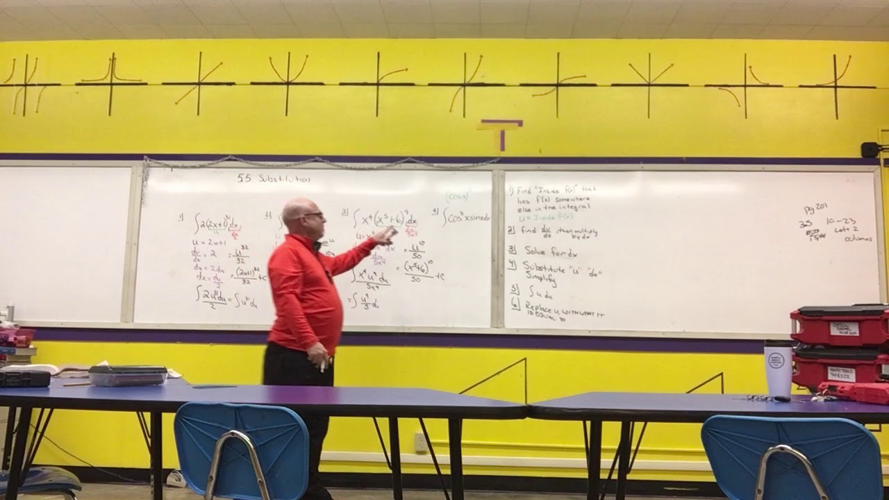 MrTsMath's tweet card. Calculus 5.5A Part 1